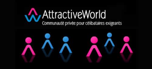 Attractive World : notre avis sur ce site de rencontres en 2021
